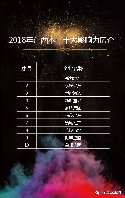 榜单出炉中国十大影响力特别大的歌手2025年排名前十名榜单出炉