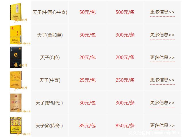 2020天子系列上市哪些中支香烟 天子中支新品价格排行！
