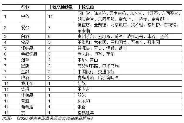 湖北省十大特别具成长性文化企业排行榜2025年排名前十名榜单出炉