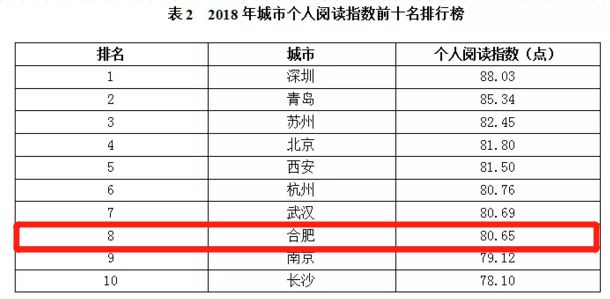 湖北省十大特别具成长性文化企业排行榜2025年排名前十名榜单出炉