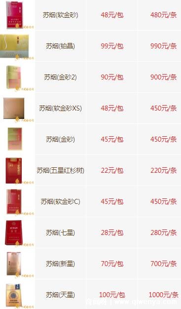 苏烟口感最好的四款香烟排行榜 苏烟铂晶排第一