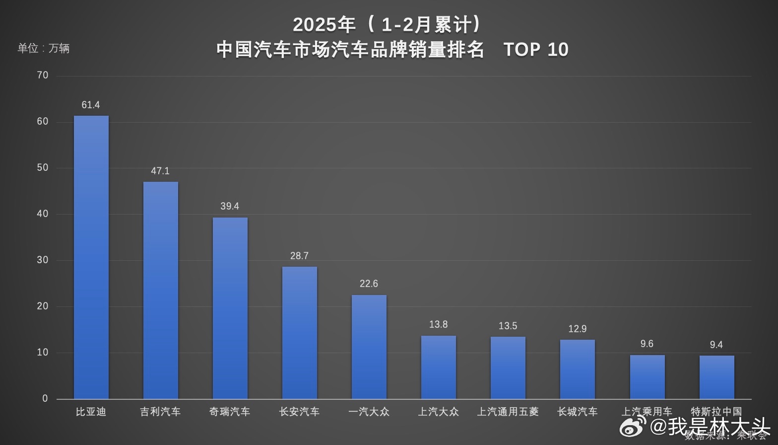 2021年10月A0级轿车销量排行榜2025年排名前十名榜单出炉