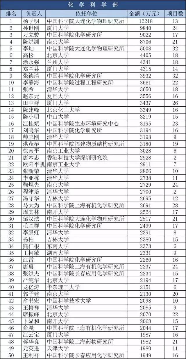 世界上特别伟大的科学家排行榜2025年排名前十名榜单出炉
