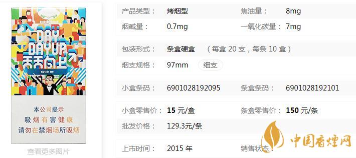 白沙天天向上口感测评 白沙天天向上独家口感分析