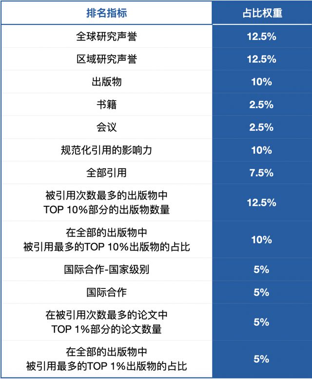 去鸡皮产品排行榜10强2025年排名前十名榜单出炉