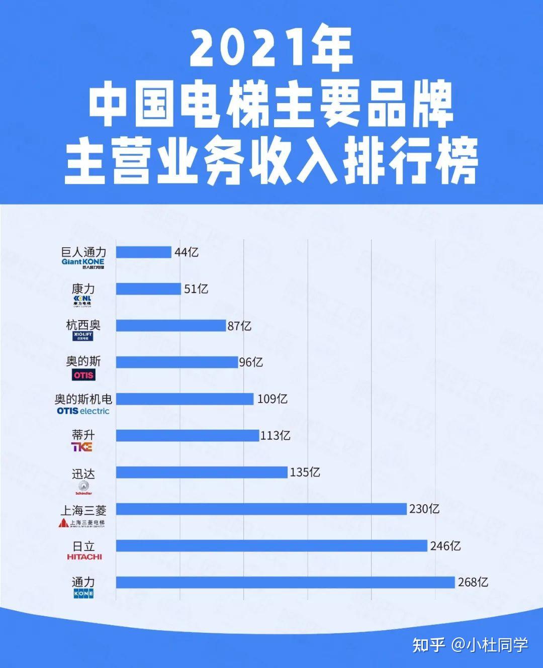 搅拌机哪个牌子好2025近期排名前十名分析
