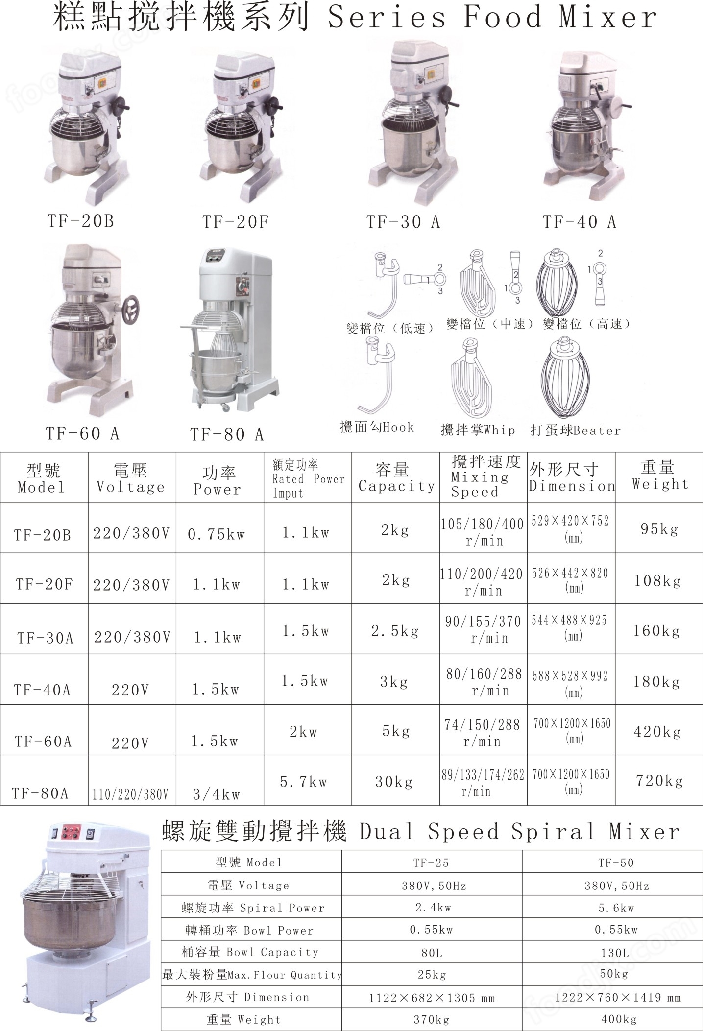 搅拌机哪个牌子好2025近期排名前十名分析