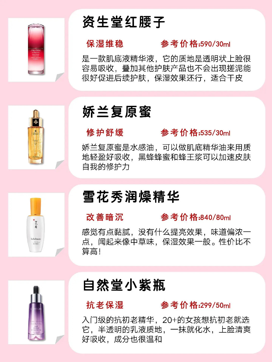 女士精华液品牌排行榜10强2025近期排名前十名分析