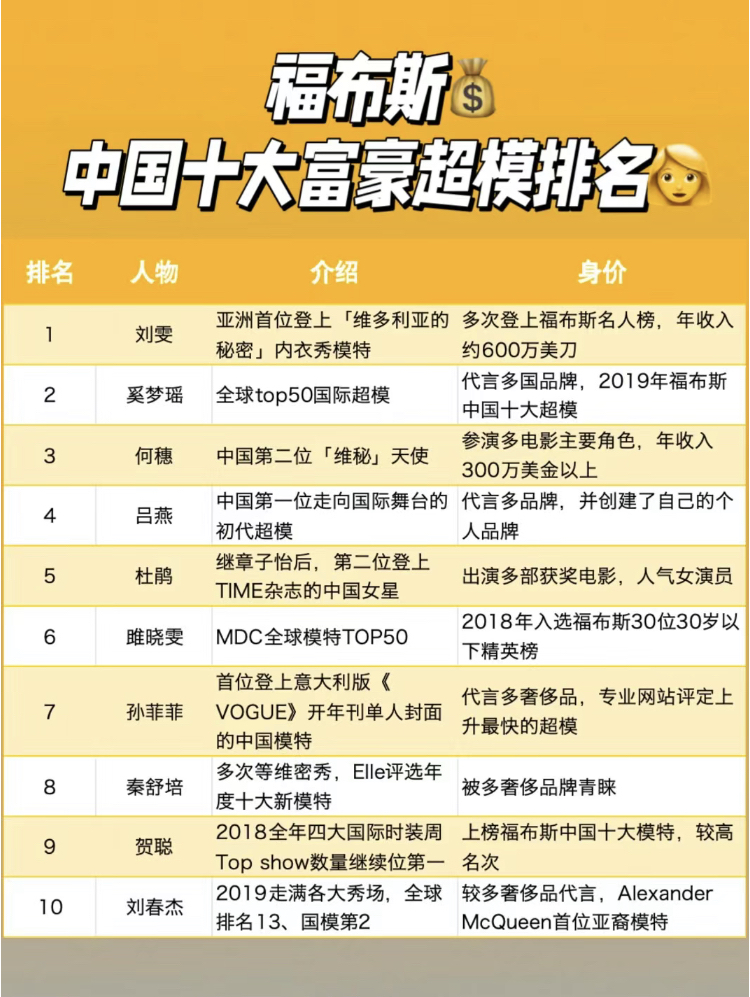 中国十大寿星2025近期排名前十名分析