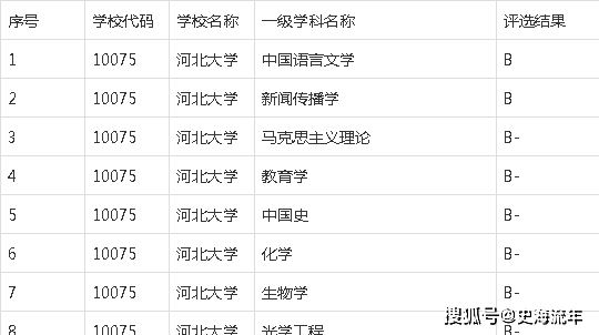盘点30元档不可错过的4款烟 第3款号称小中华