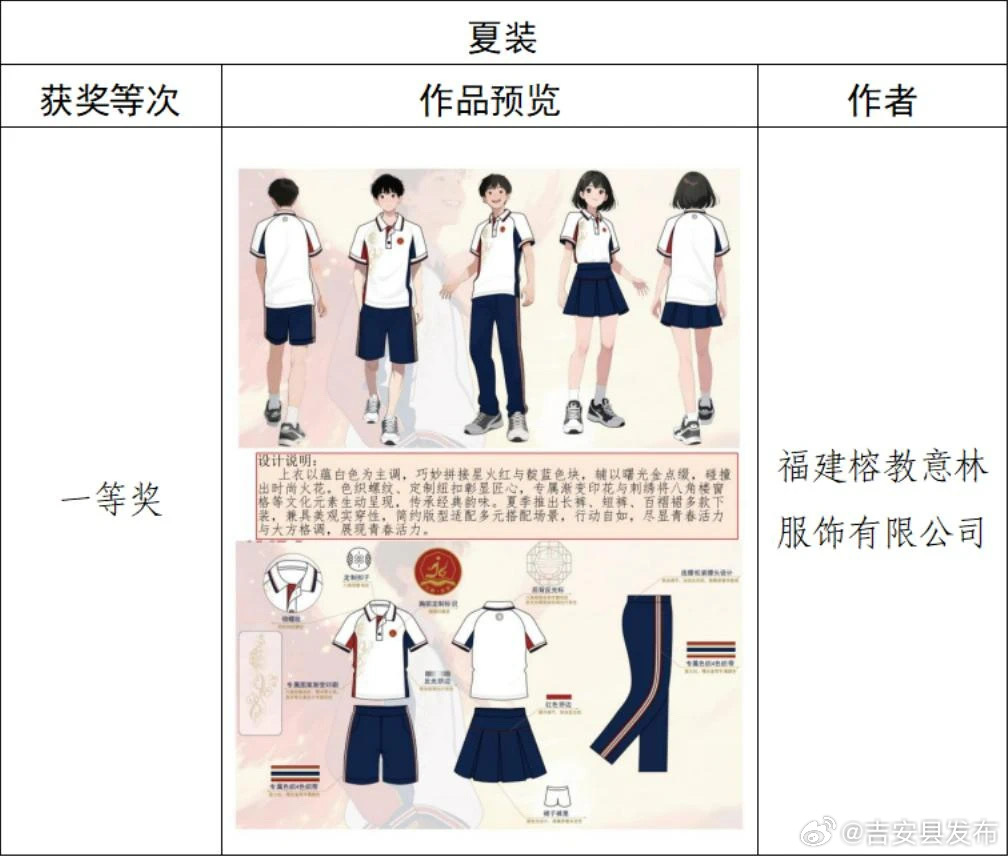 世界各国高中时代的校服排行榜2025近期排名前十名盘点