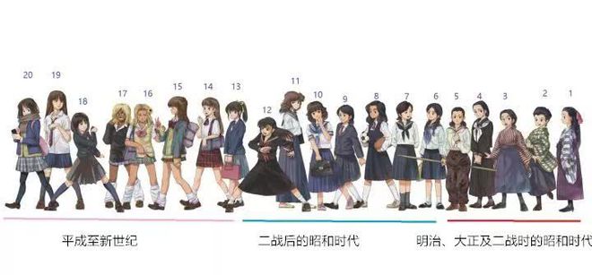 世界各国高中时代的校服排行榜2025近期排名前十名盘点