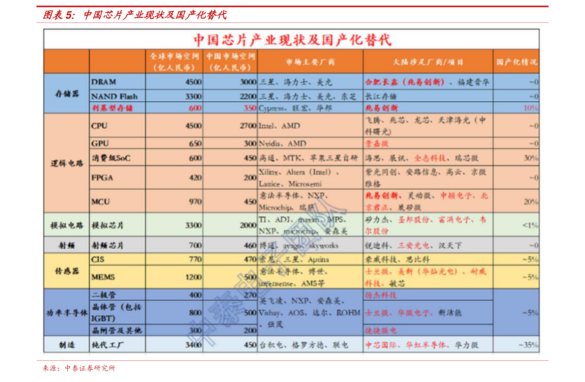 七匹狼厦门价格及图片 七匹狼厦门价格表查询