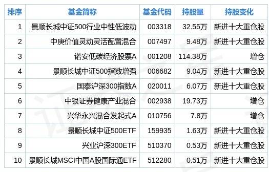 美国十大制药公司排名2025特别新排名前十名分析
