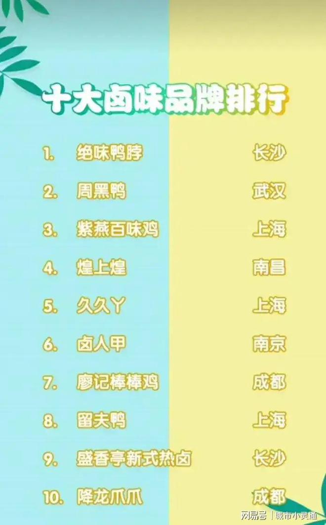 咖啡厅品牌排行榜前十名2025特别新排名前十名分析