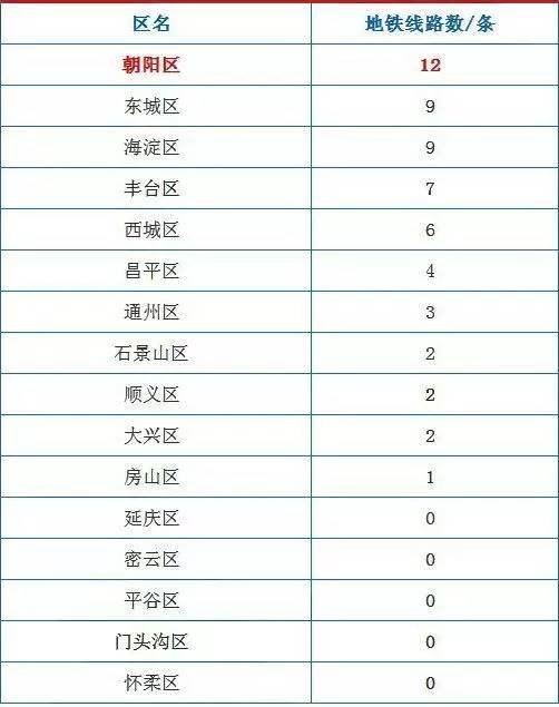 咖啡厅品牌排行榜前十名2025特别新排名前十名分析