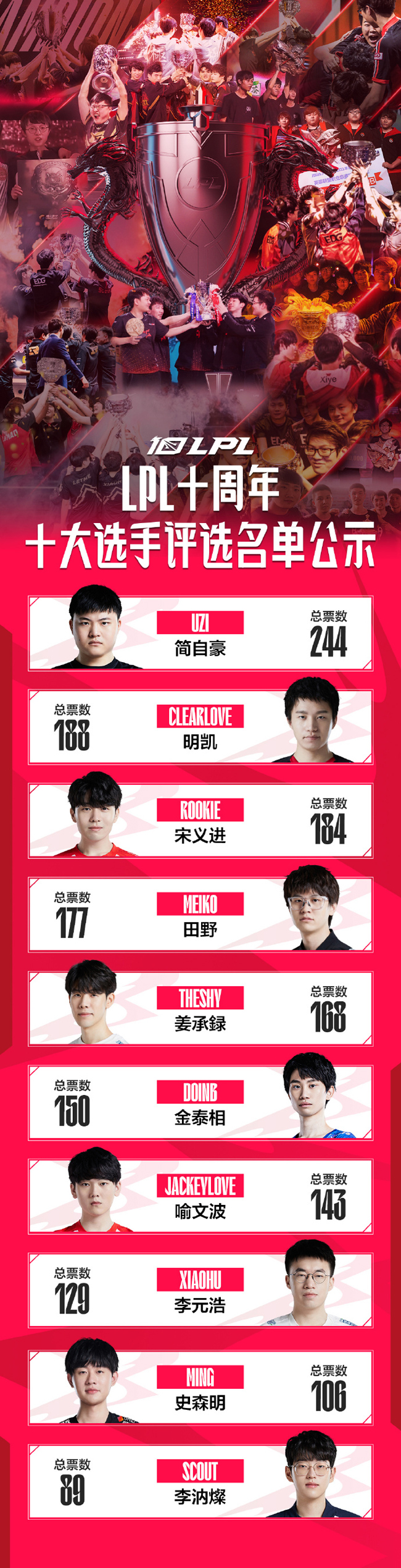 十大篮球手游排名2025年排名前十名榜单出炉