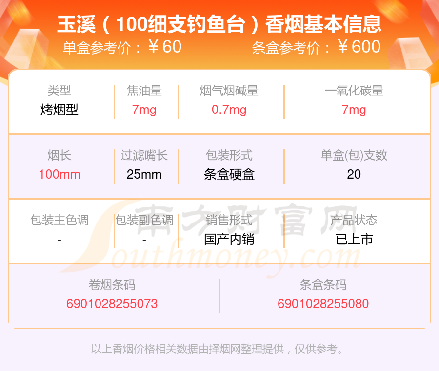 2020玉溪细支香烟多少钱一包 玉溪细支香烟价格表排行榜