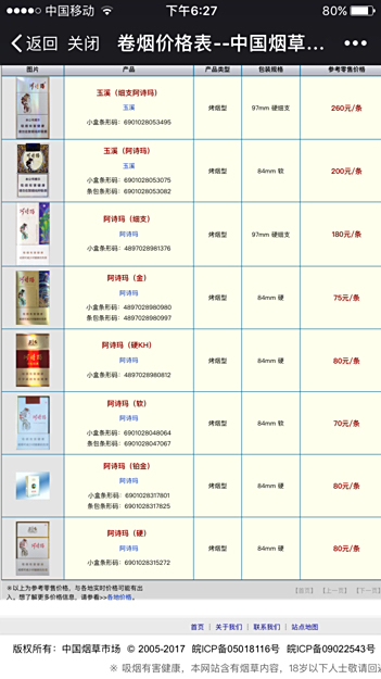 玉溪阿诗玛价格表图 玉溪阿诗玛评测分析一览