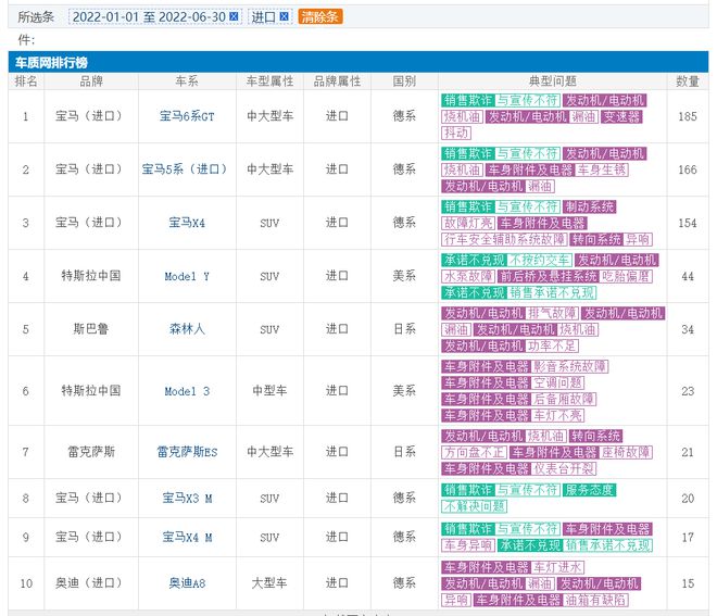 娱乐圈情侣排行榜2025年排名前十名榜单出炉