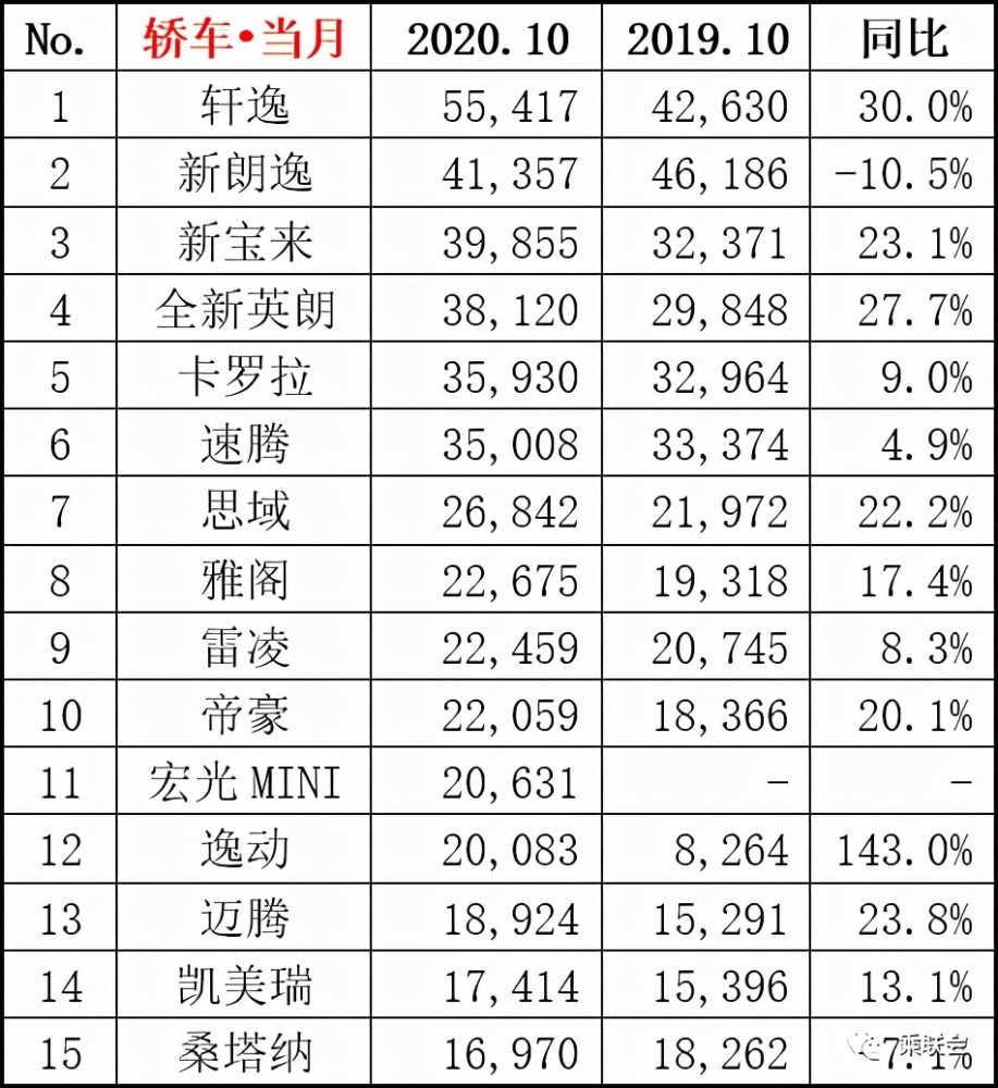 娱乐圈情侣排行榜2025年排名前十名榜单出炉