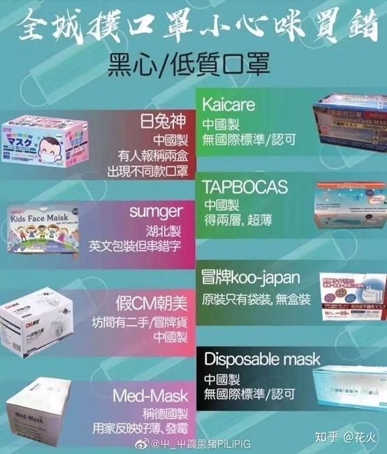 日本一次性医用口罩品牌排行榜2025年排名前十名榜单出炉
