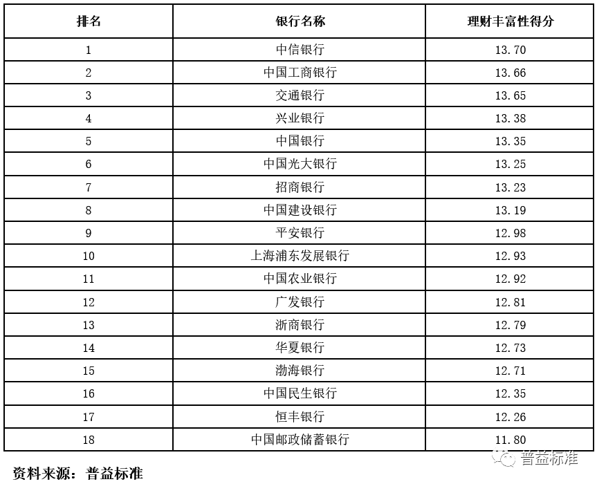 中国民国风电视剧10大排行榜2025年排名前十名榜单出炉