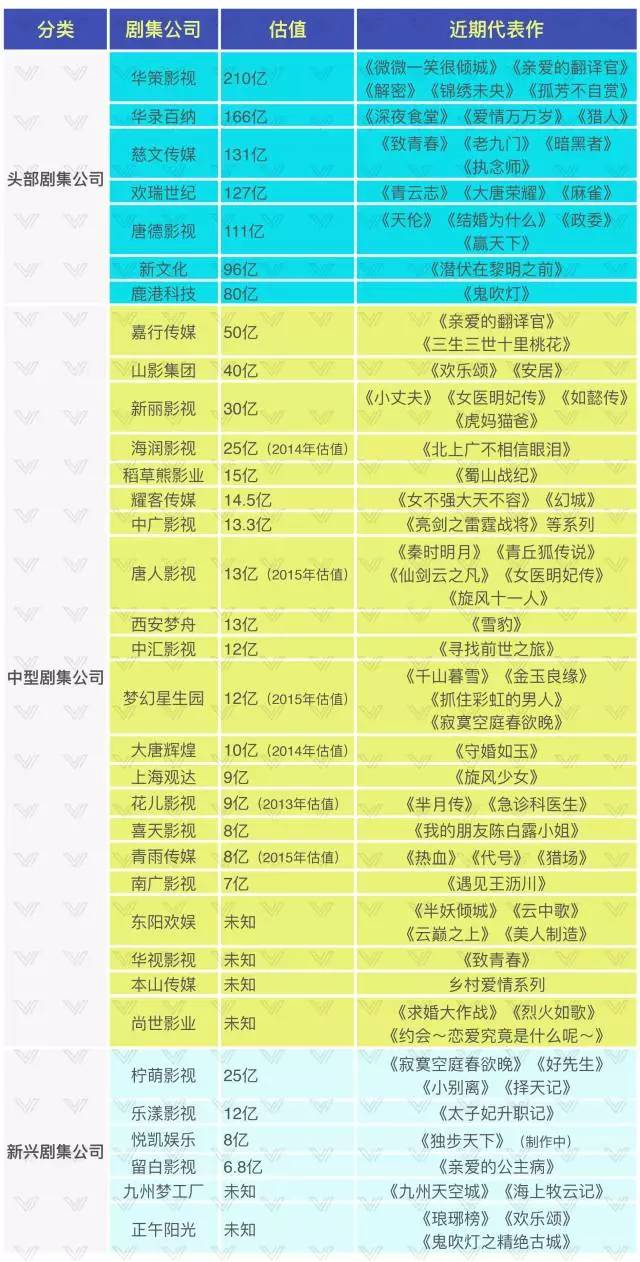 中国民国风电视剧10大排行榜2025年排名前十名榜单出炉