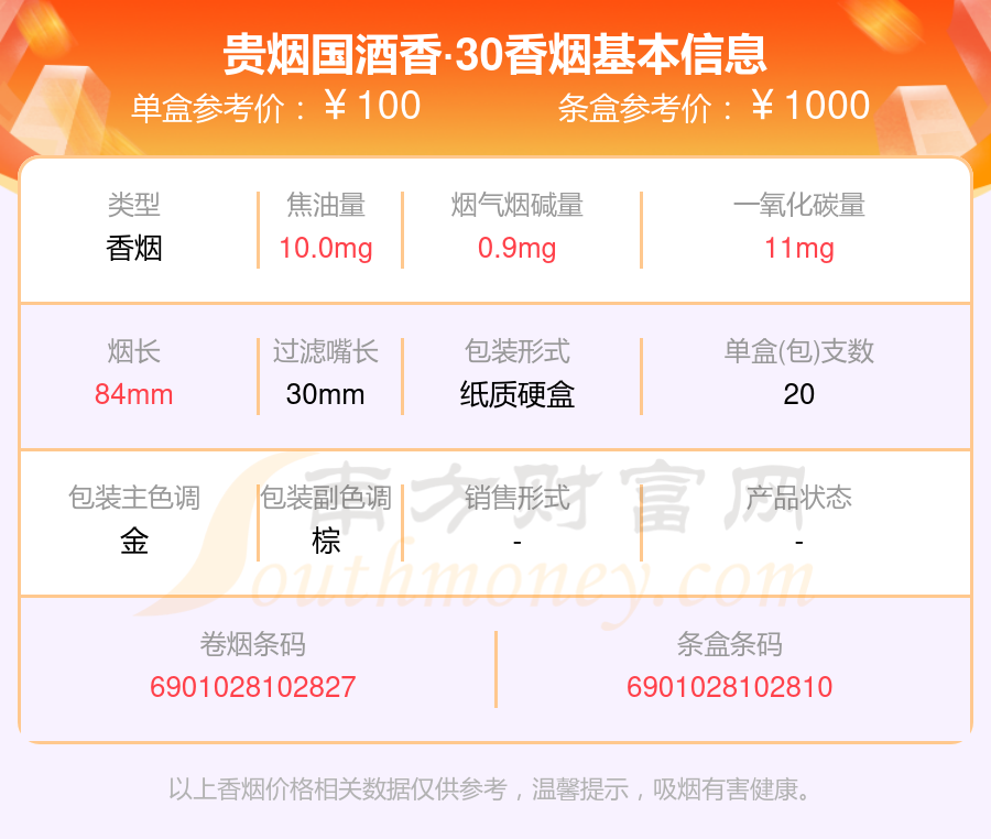 2020贵烟国酒香怎么样 2020贵烟系列口感最好香烟推荐