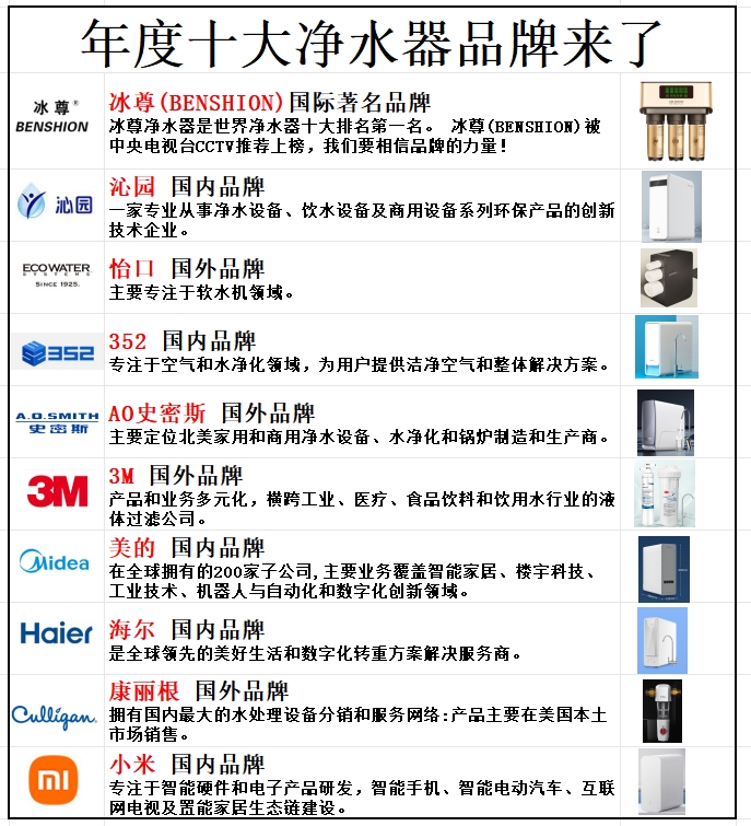 大型工业加湿器品牌排行榜2025年排名前十名榜单出炉