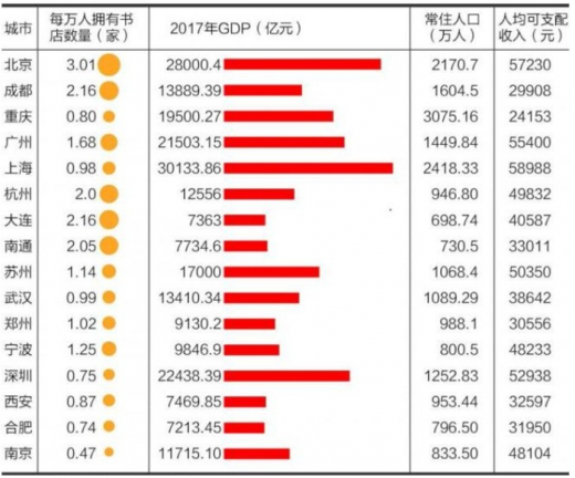网络书店排行榜前十名2025年排名前十名榜单出炉