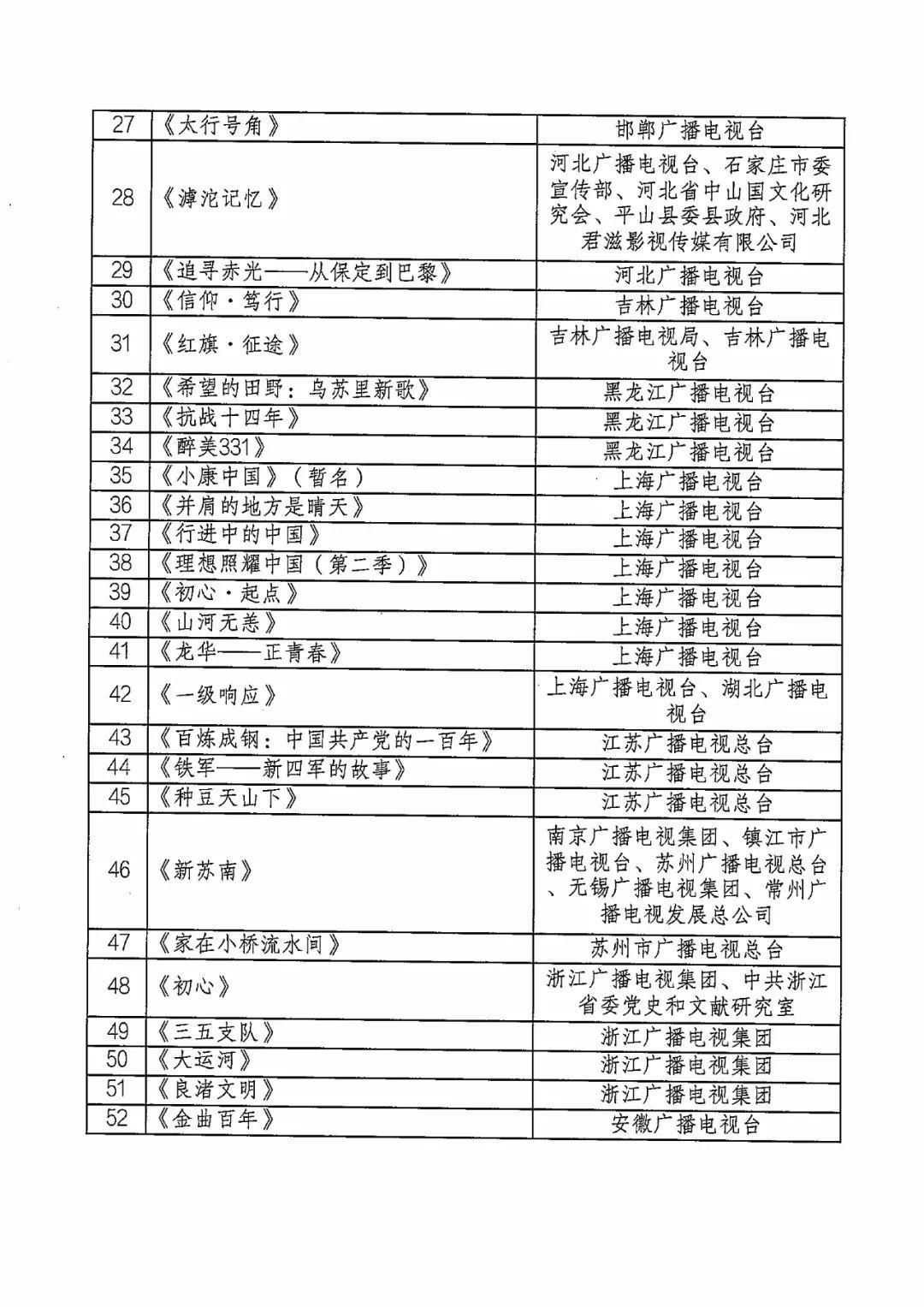 世界历史纪录片排行榜2025年排名前十名榜单出炉