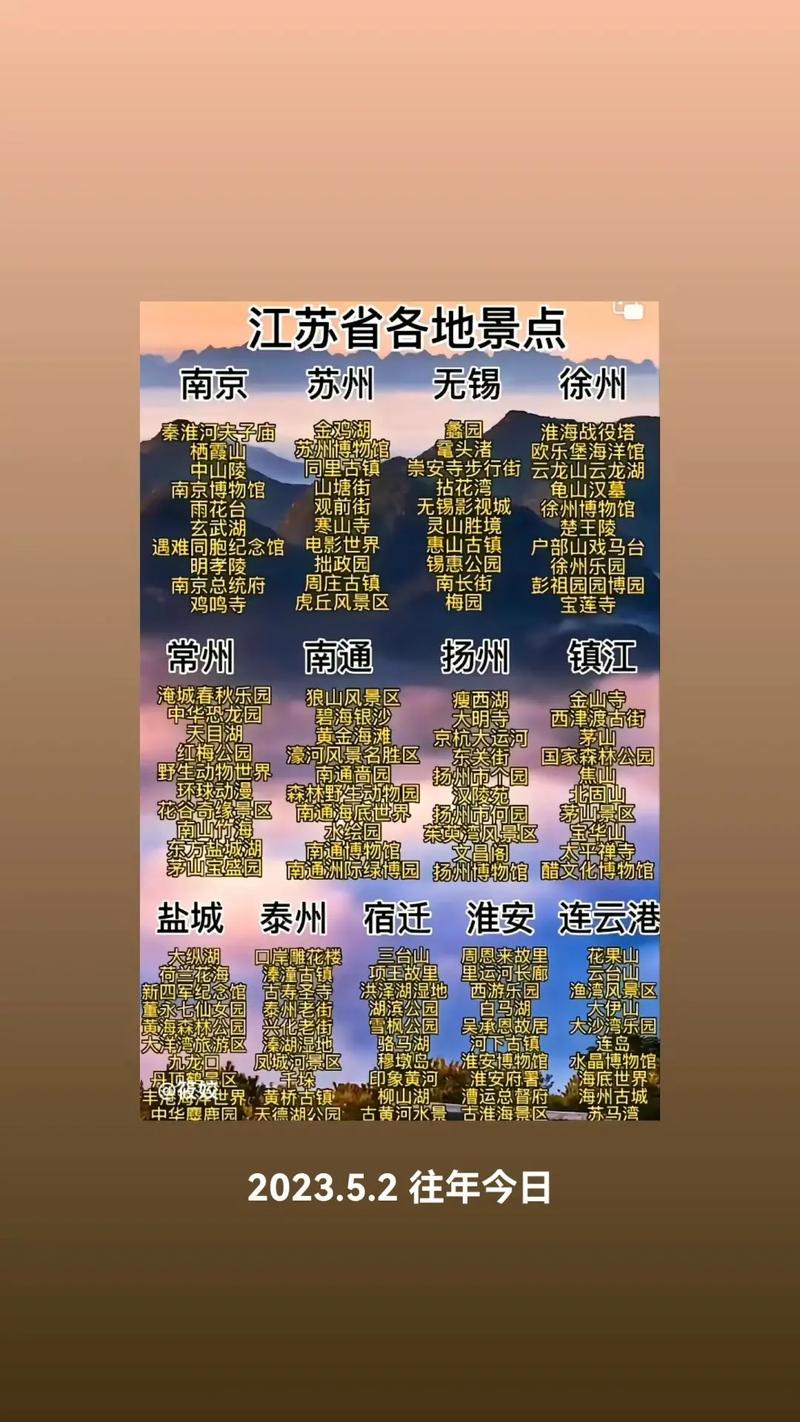 江苏十大景点排名2025年排名前十名榜单出炉