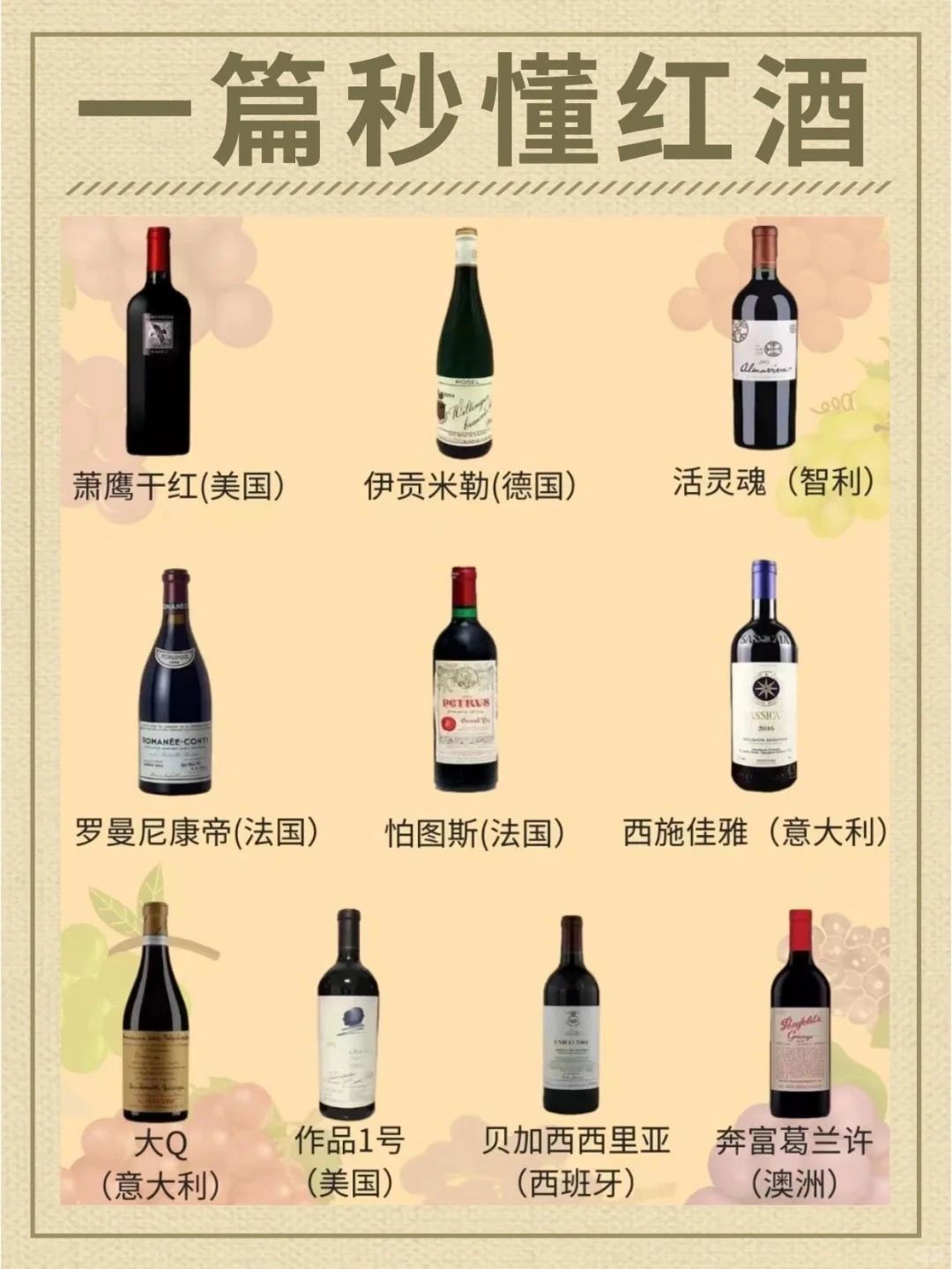 世界十大红酒品牌排行榜2025年排名前十名榜单出炉
