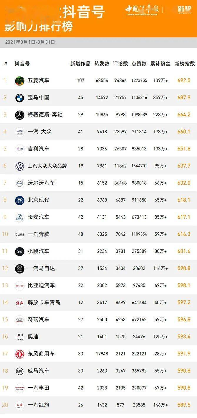 抖音很火的十大中文说唱排行榜2025年排名前十名榜单出炉