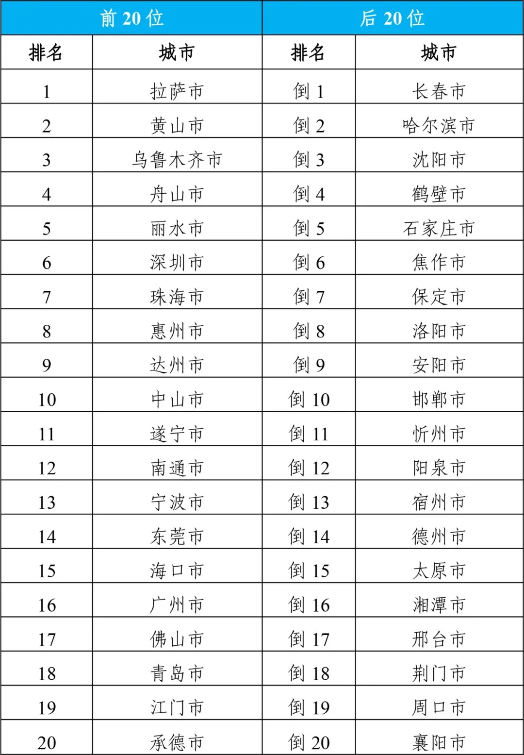 涂鸦板品牌排行榜2025近期排名前十名分析