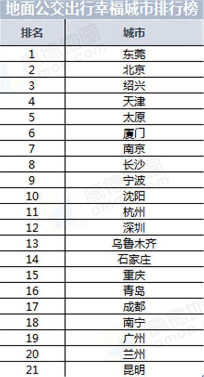 南京好玩的地方排行榜2025近期排名前十名分析