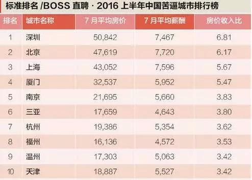 南京好玩的地方排行榜2025近期排名前十名分析