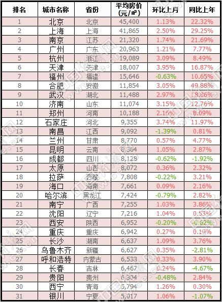 南京好玩的地方排行榜2025近期排名前十名分析