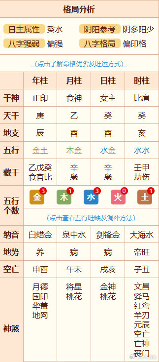 算命特别准的免费网站排行榜第二2025近期排名前十名分析