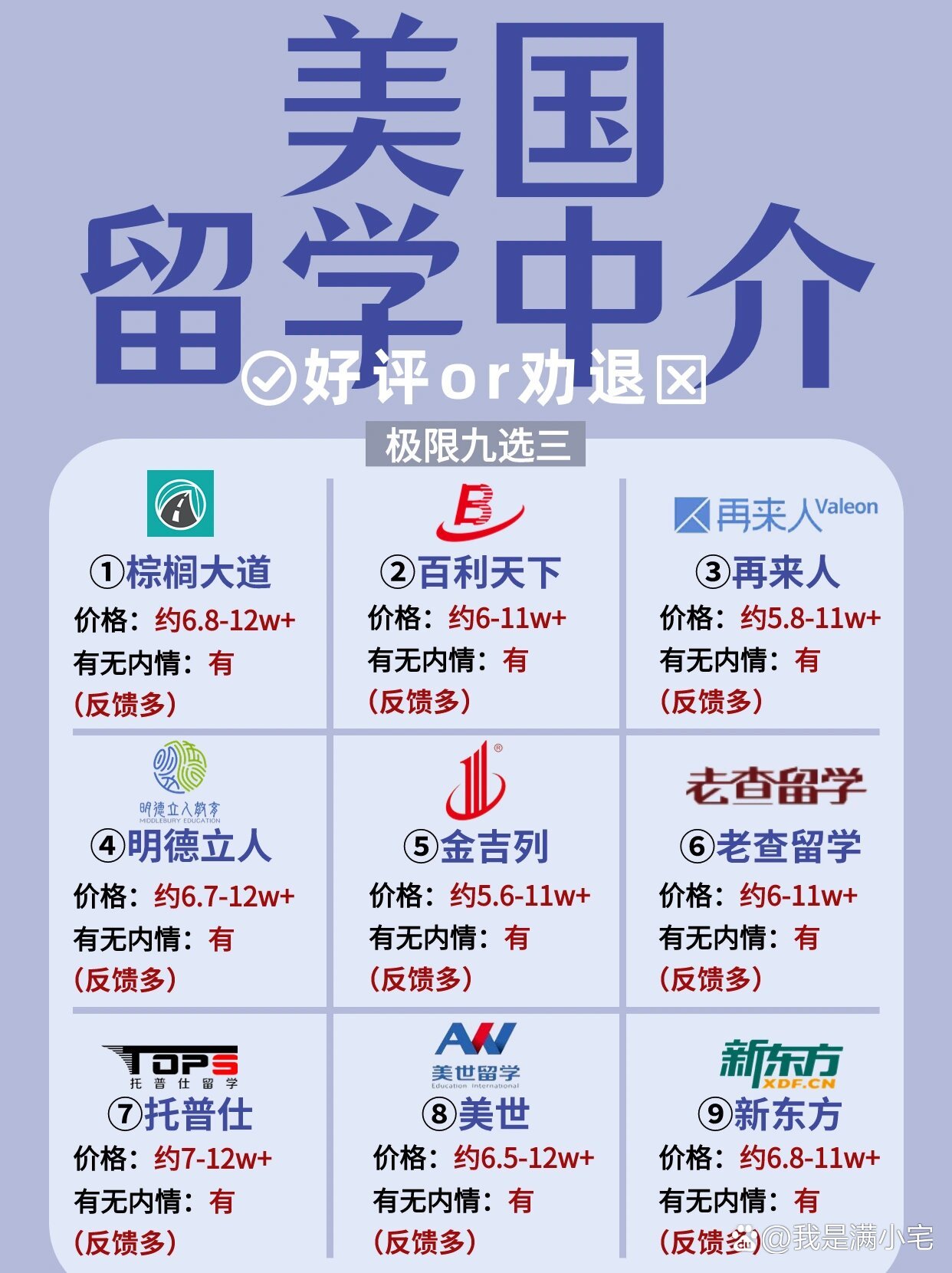 留学中介十大排行榜2025年排名前十名榜单出炉