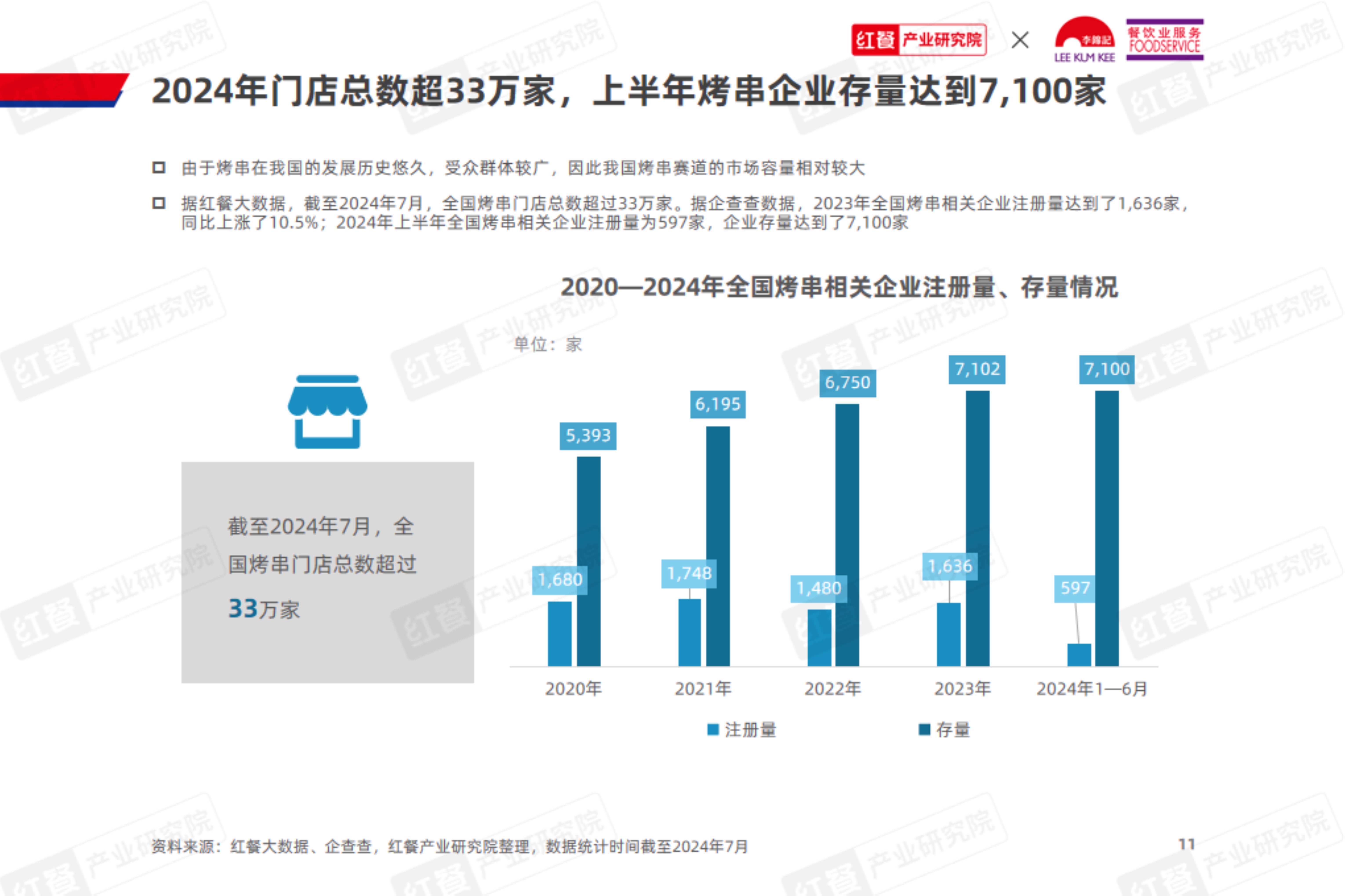全球九大特别著名烤串排行榜2025特别新排名前十名分析