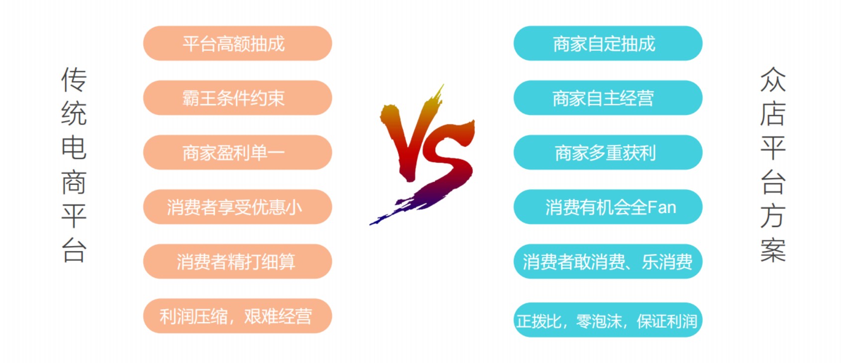 淘宝商家放单平台,探索电商新时代的营销新模式 淘宝商家放单平台,探索电商新时代的营销新模式