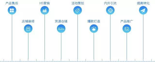 淘宝开店如何选品，掌握市场脉搏，打造热销商品