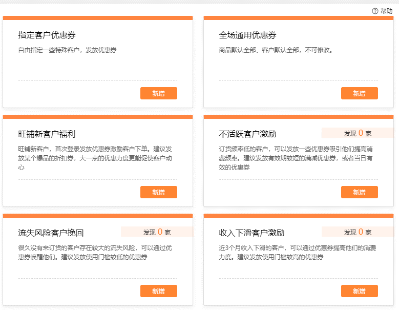 探索最佳放单地点—哪里放單好？