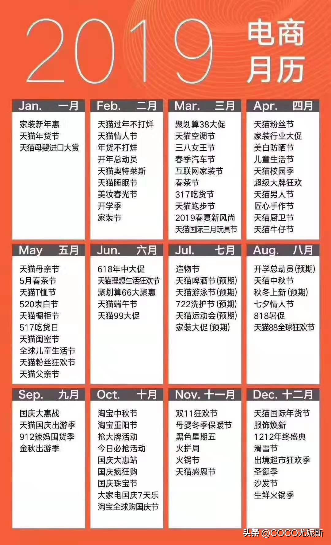 淘宝开店如何避免违规,实用指南 淘宝开店如何避免违规,实用指南