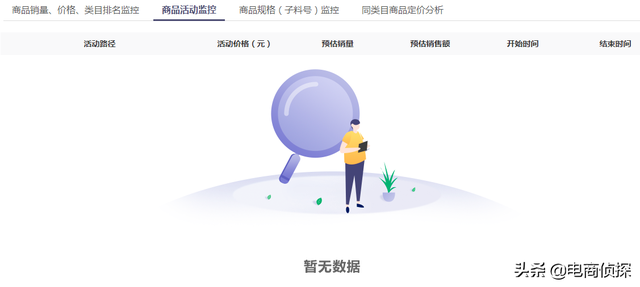 探索补单资源网站，电商运营的新利器