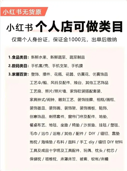 小红书补单平台费用解析 小红书补单平台费用解析