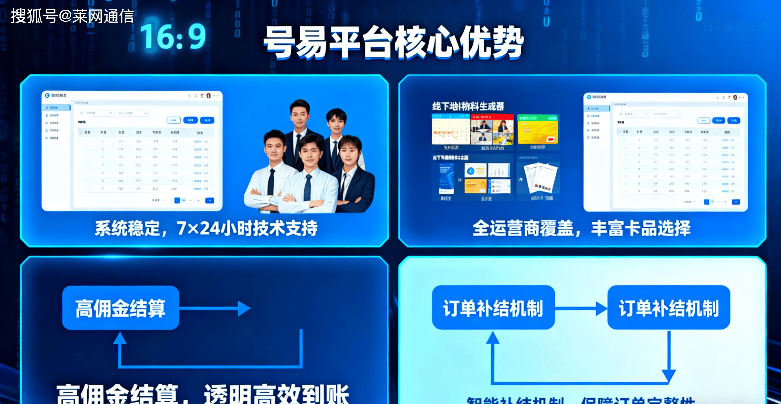 商家补单平台最新推荐,助力电商业务增长的关键工具 商家补单平台最新推荐,助力电商业务增长的关键工具