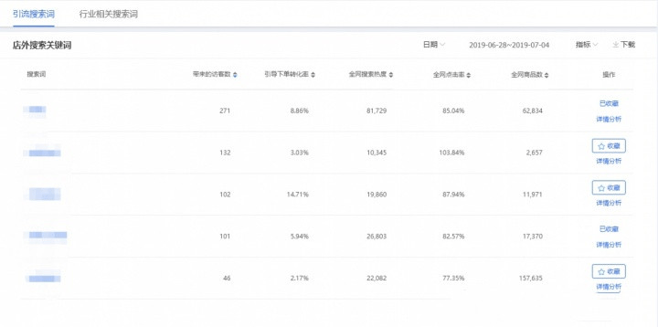 淘宝补单平台收费标准详解 淘宝补单平台收费标准详解